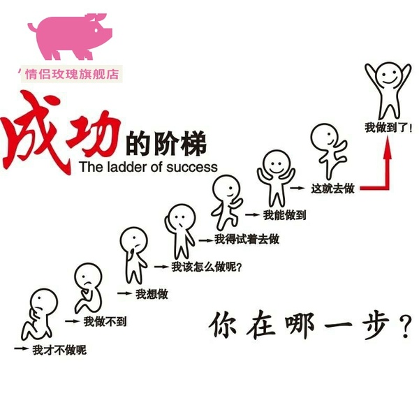 放假前双眼4.3，今天5.0