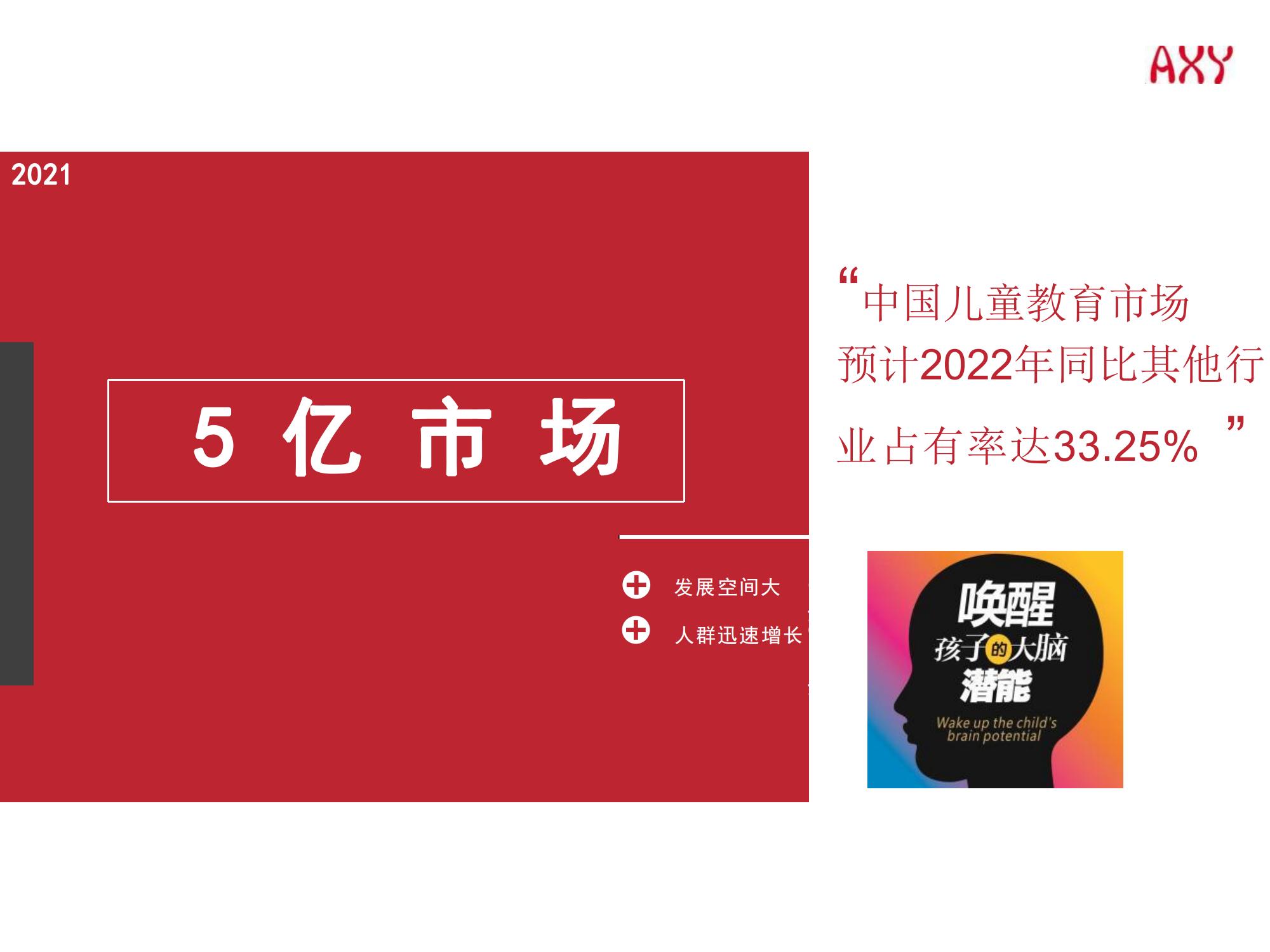 区域招商(图3)