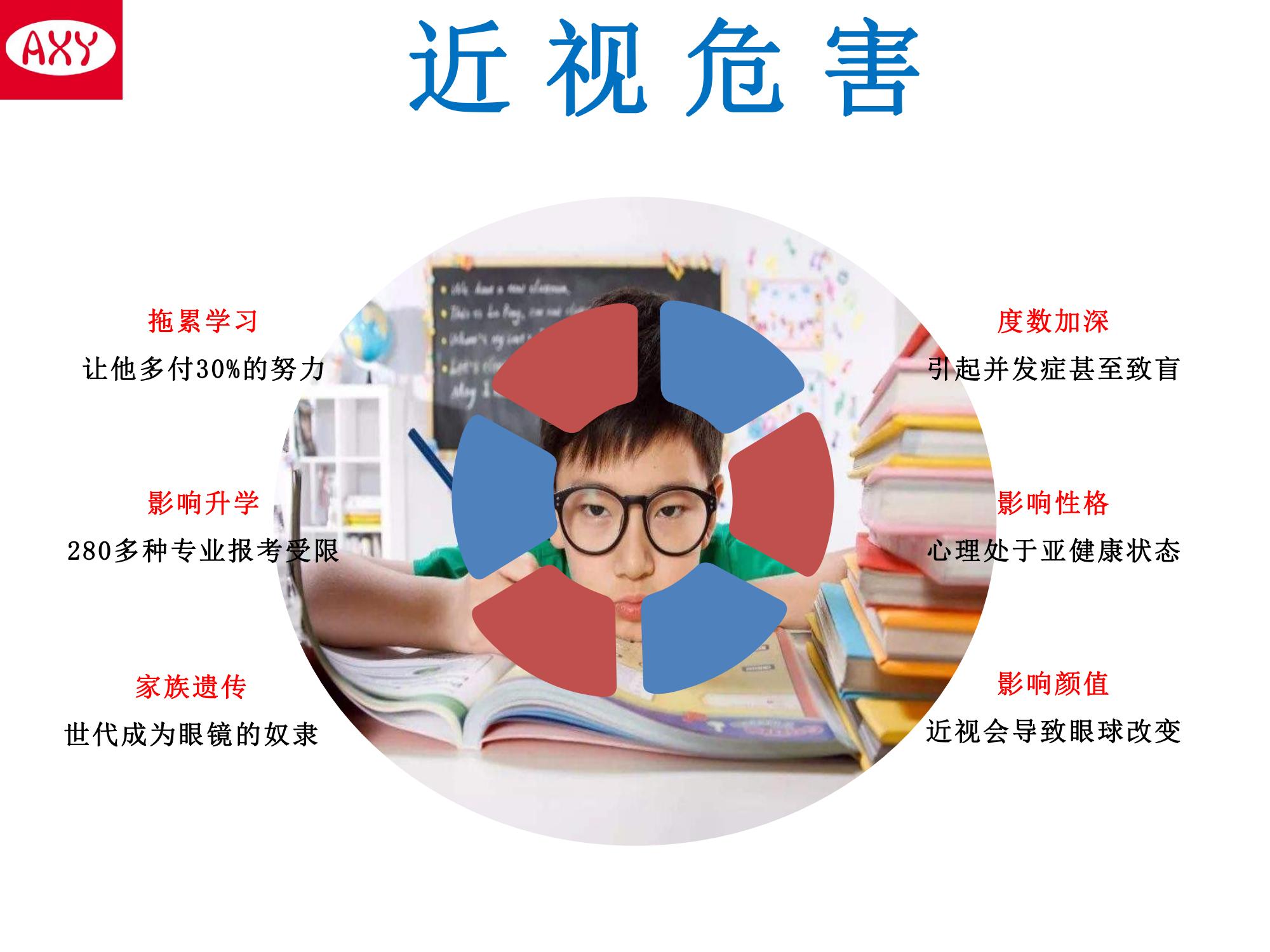 区域招商(图32)